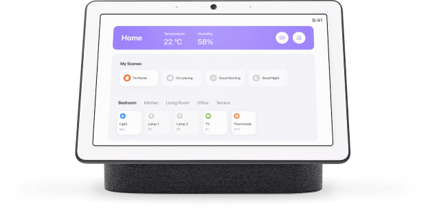 NFC Ecosystem